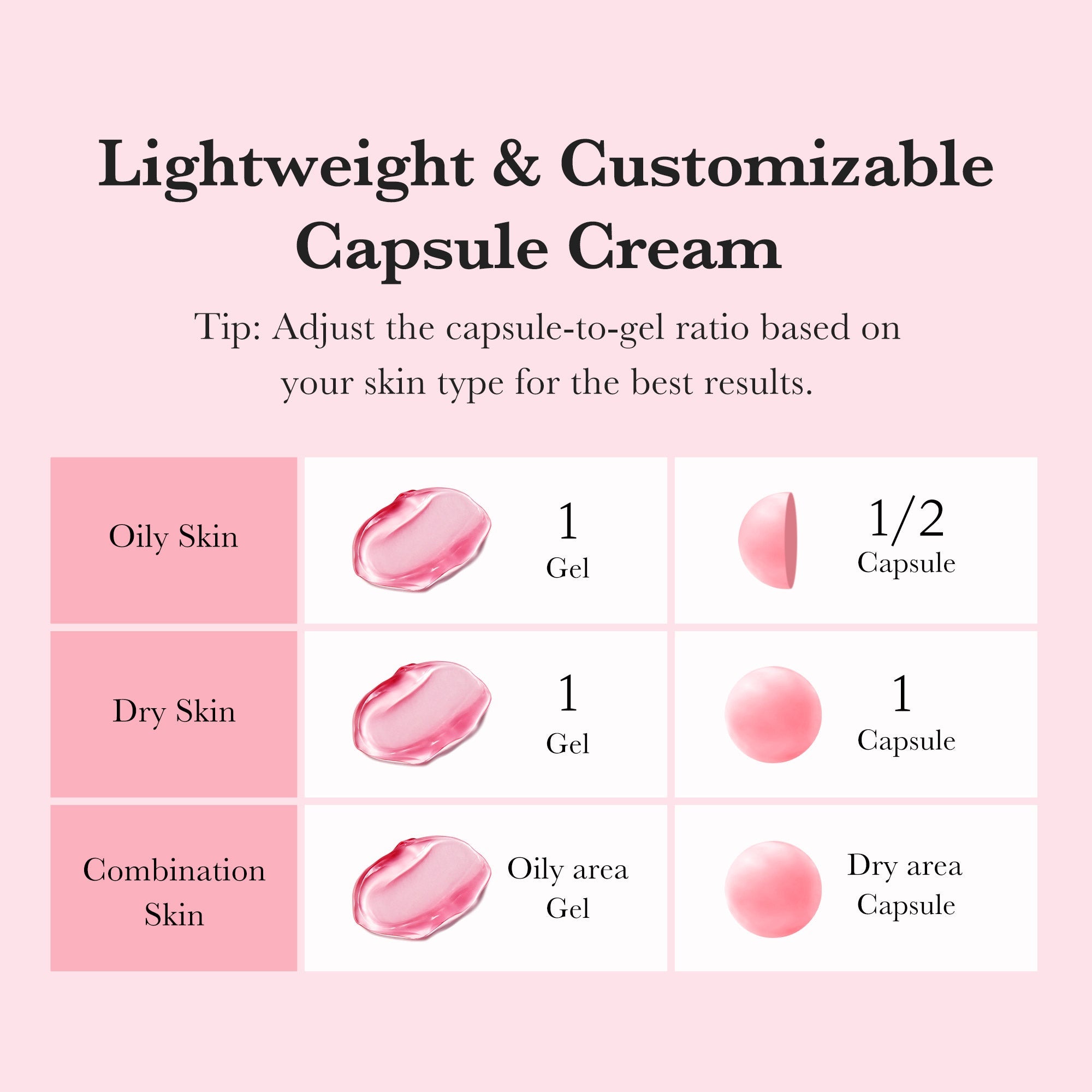TXA Niacinamide Capsule Cream T2