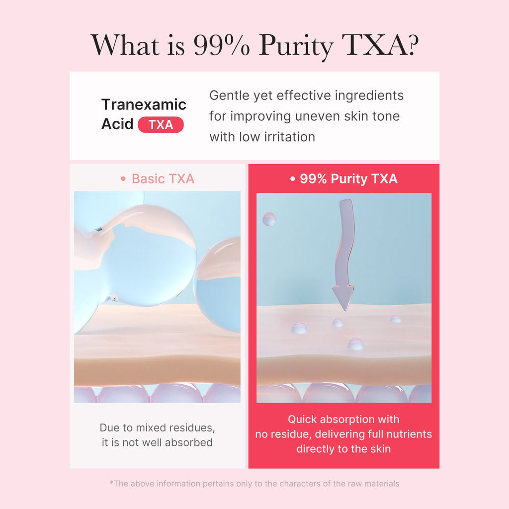 TXA Niacinamide Capsule Cream T2
