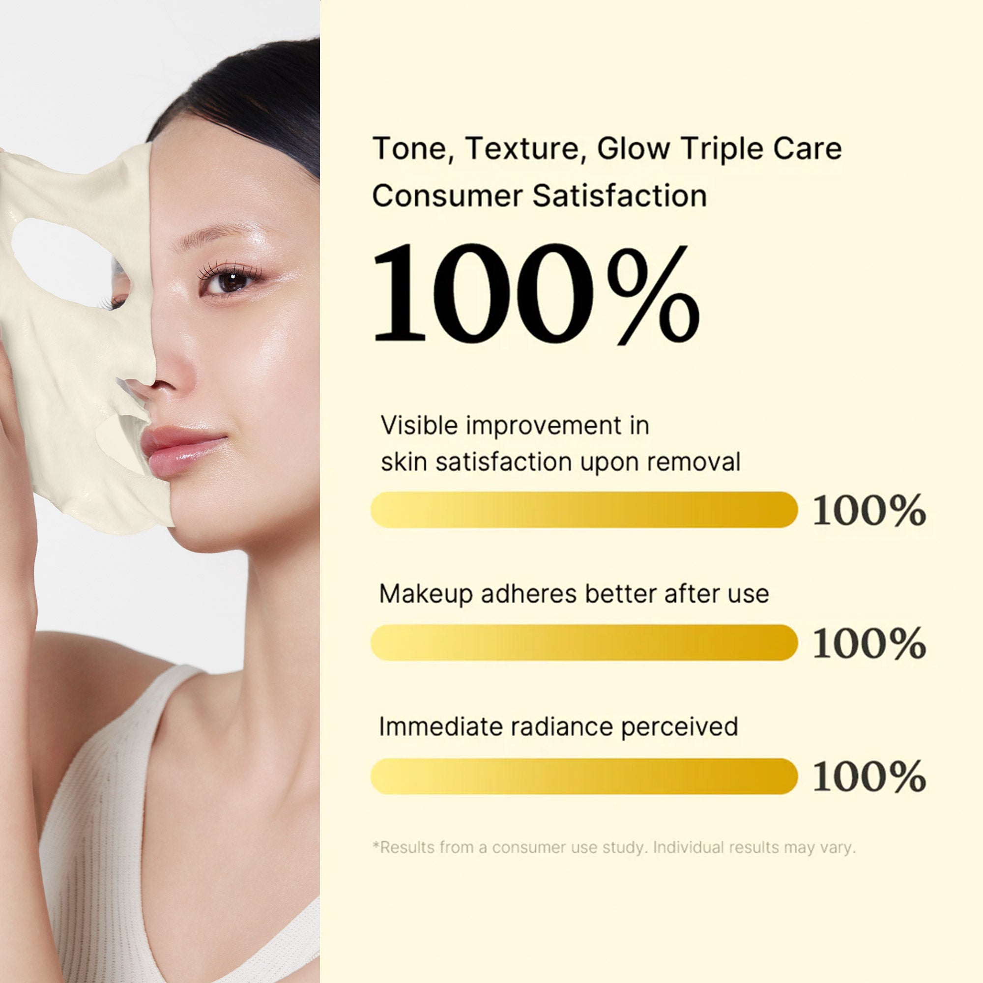 Deep Vita C Daily Quick Masks J8