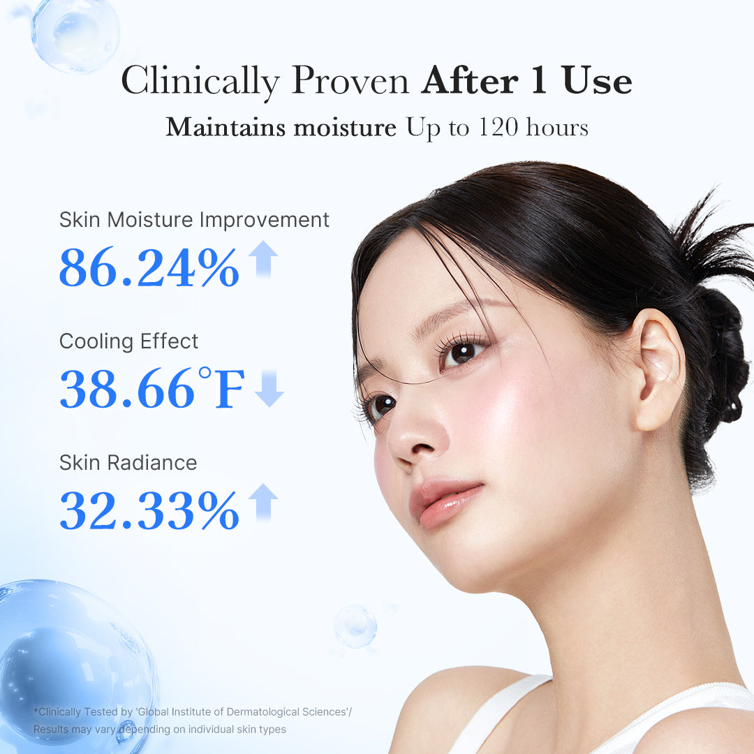 Hyaluronic Acid Capsule Cream P7