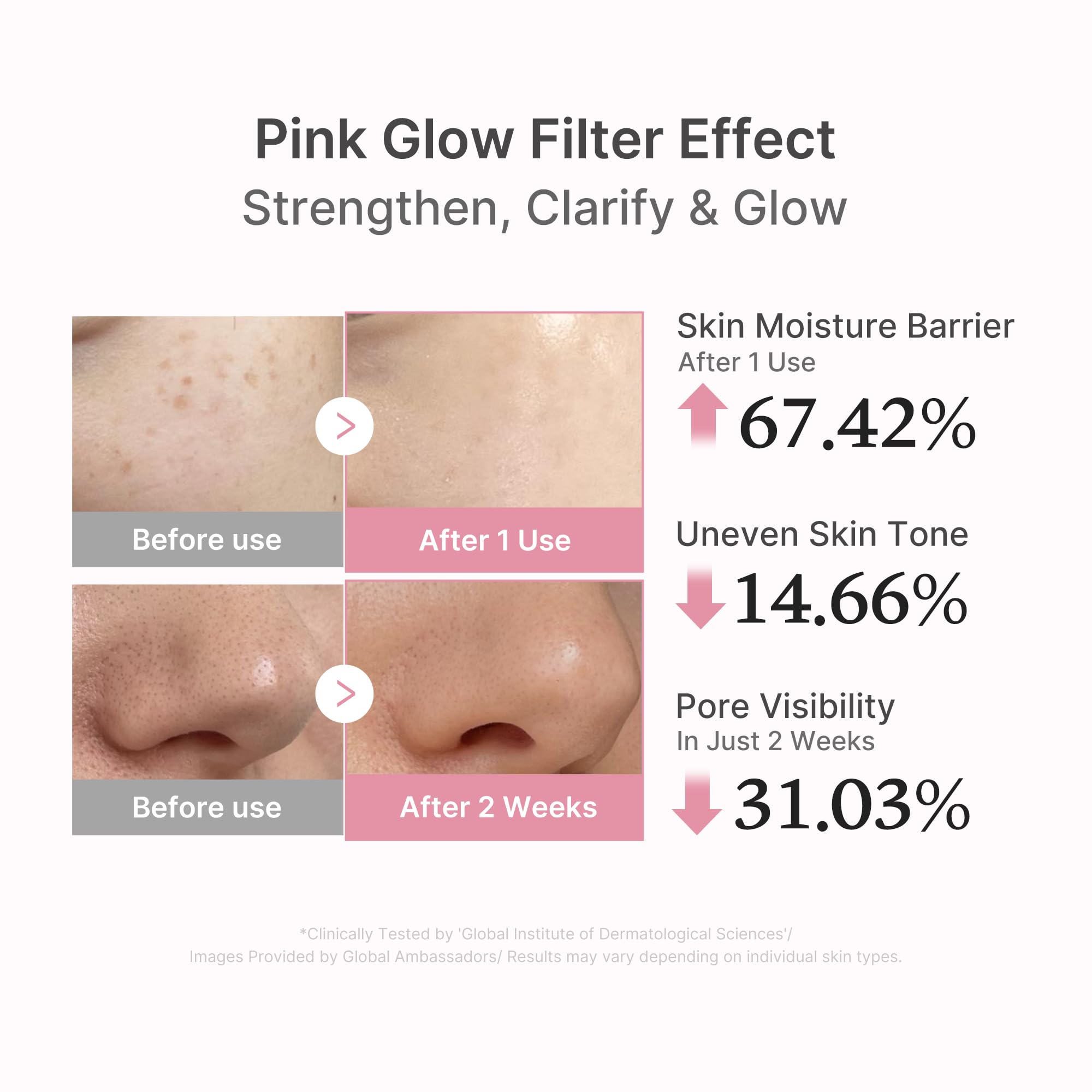 PDRN Pink Peptide Serum K1